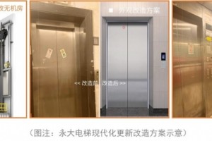 永大电梯更新改造方案助力上海松江区城市焕新